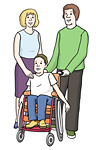Zeichnung: zwei Erwachsene und Kind im Rollstuhl